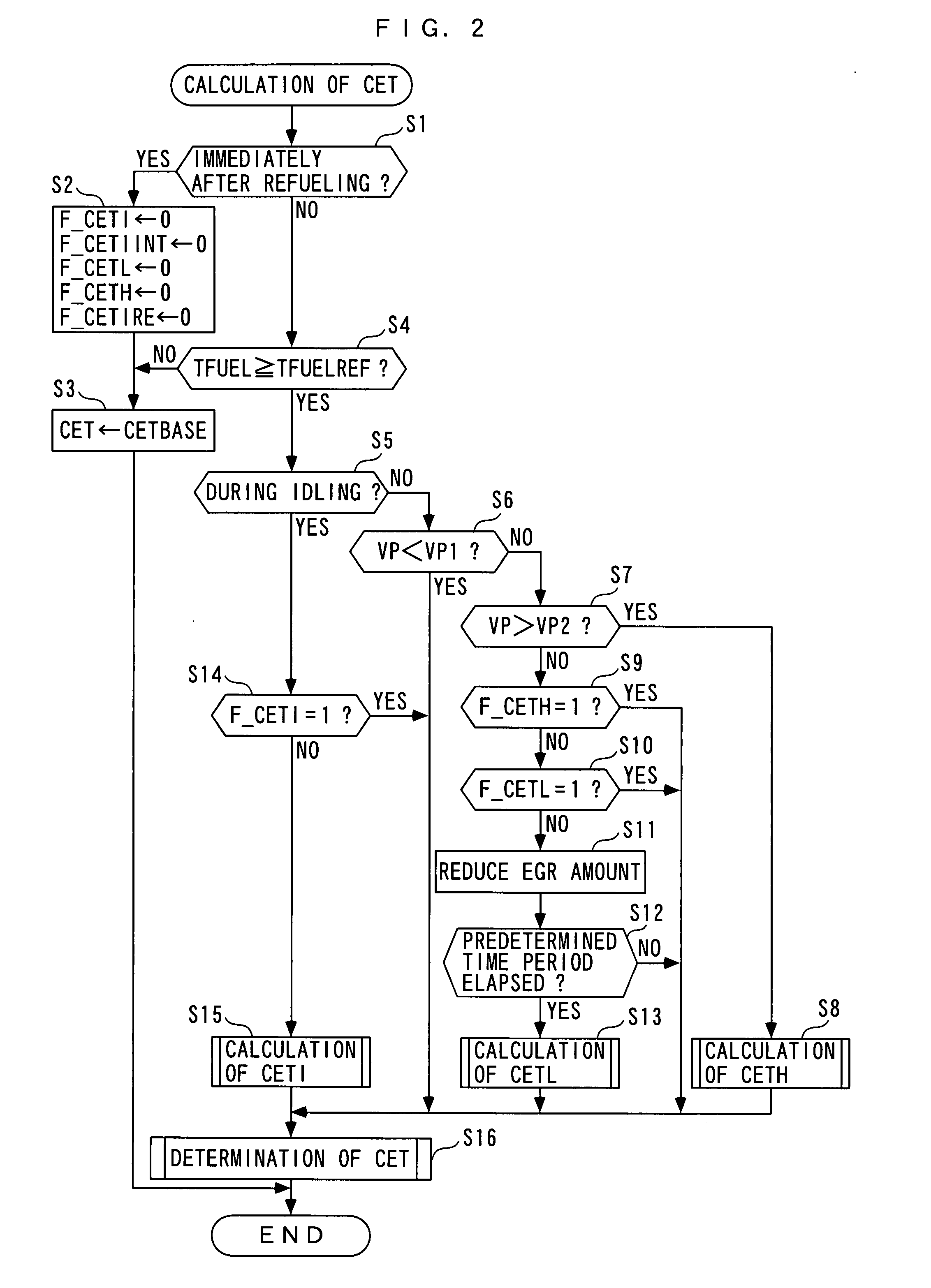 Control system for internal combustion engine