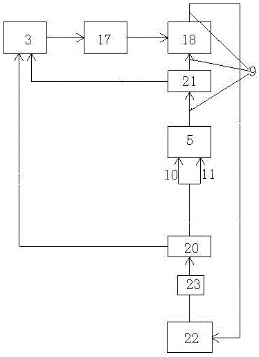 abs bearing testing machine