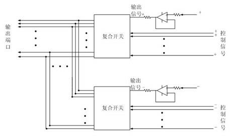 Electrical impedance tomography imaging system and electrode shielding method thereof