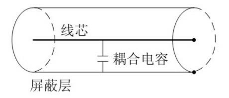 Electrical impedance tomography imaging system and electrode shielding method thereof