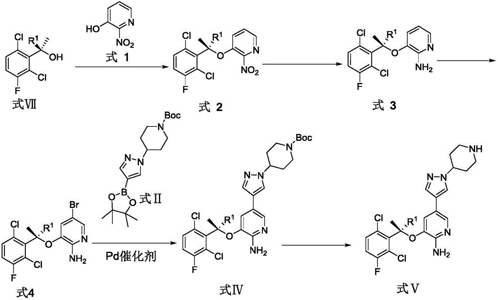 Preparation method of Crizotinib or deuterated Crizotinib