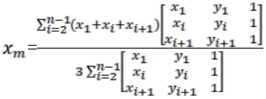 A distributed photovoltaic access method based on cluster analysis