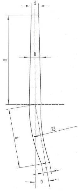 Dentistry bionic radian curve fiber post