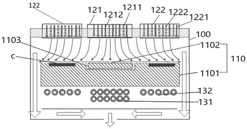 Semiconductor growth equipment and working method thereof