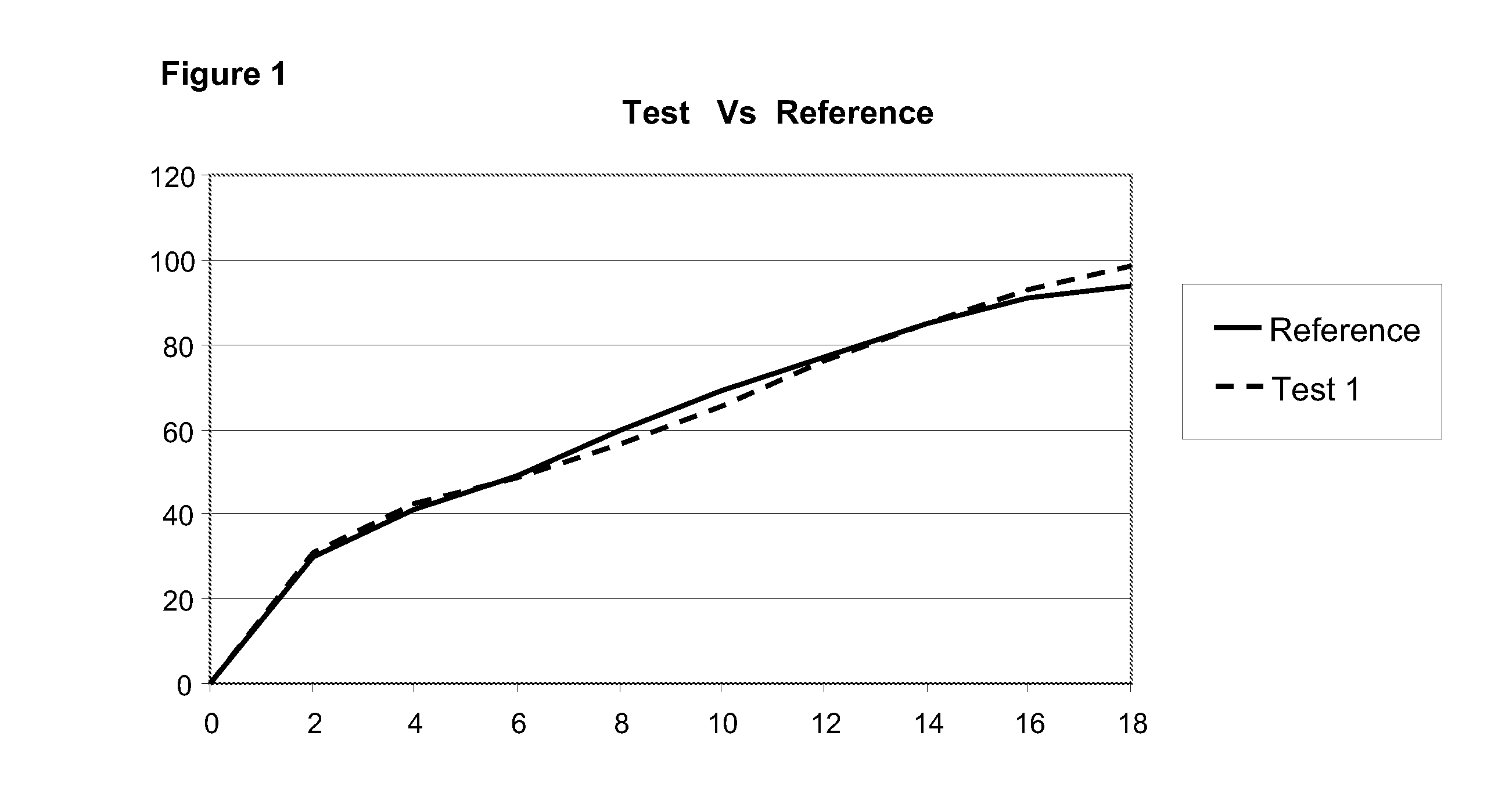 Oral modified-release formulations containing thiazepines