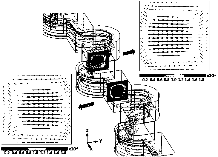 Optimized and passive micromixer of asymmetrical wall surface structure