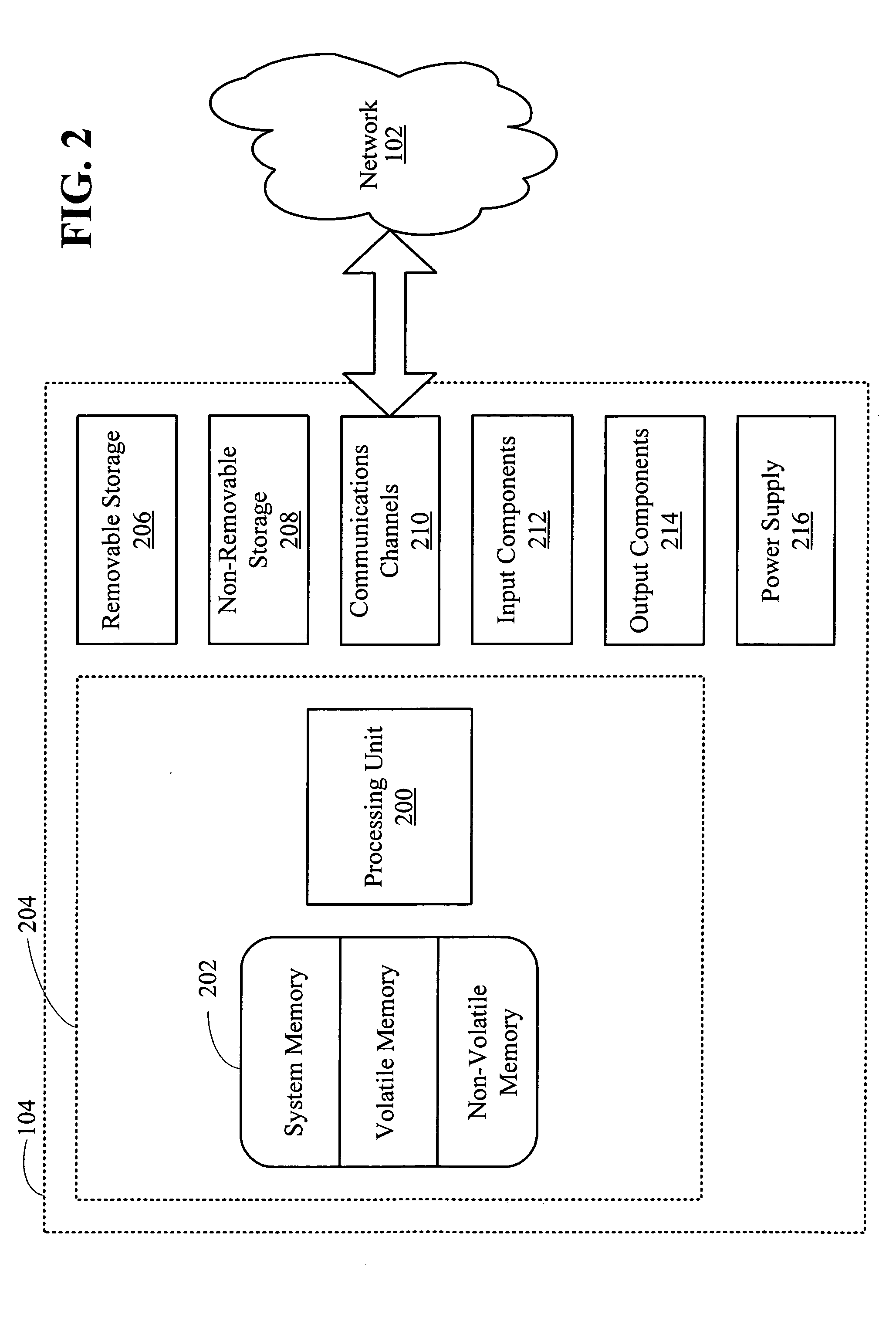 Method and system for transferring a packet stream to RDMA