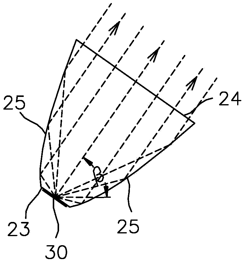 Linear light source, image sensor and image scanning device