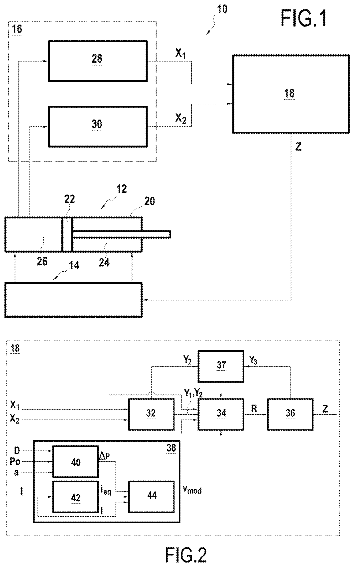 Method for control of a cylinder