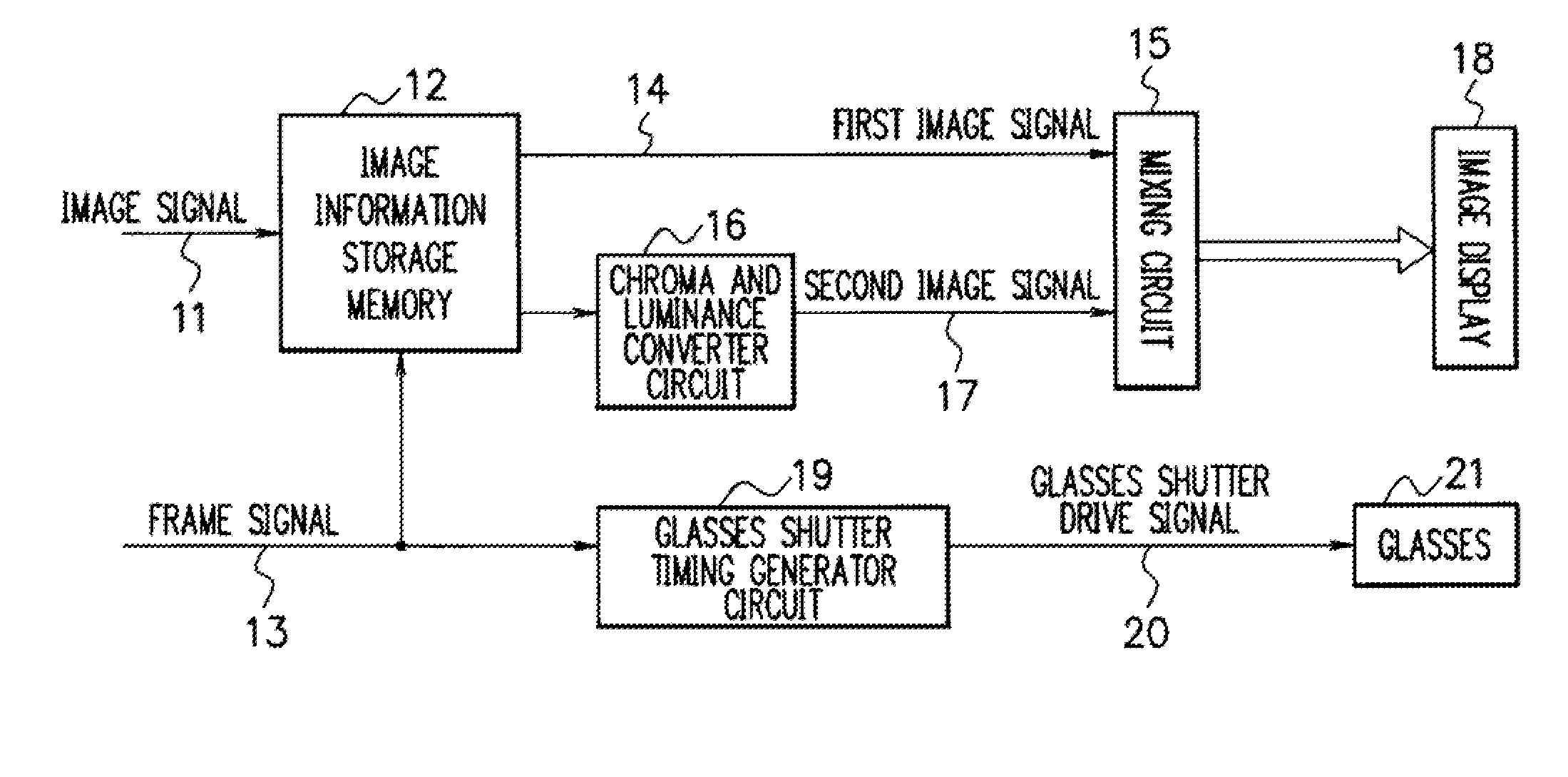 Image processing apparatus, method, program and display