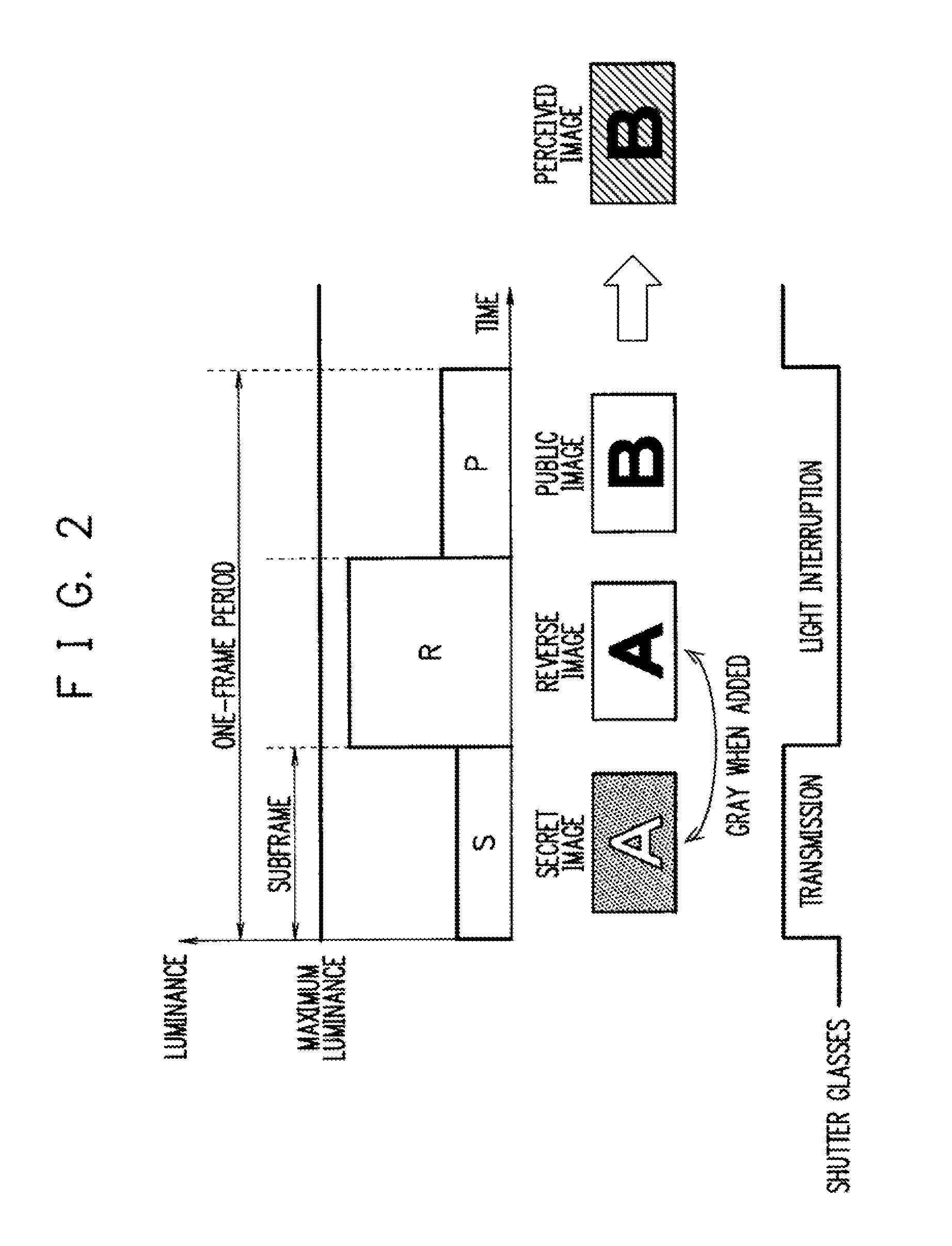 Image processing apparatus, method, program and display