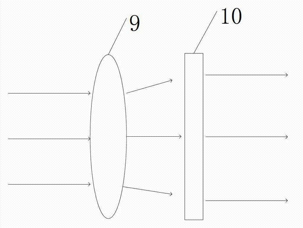 High-efficiency mixed light source for miniature illumination