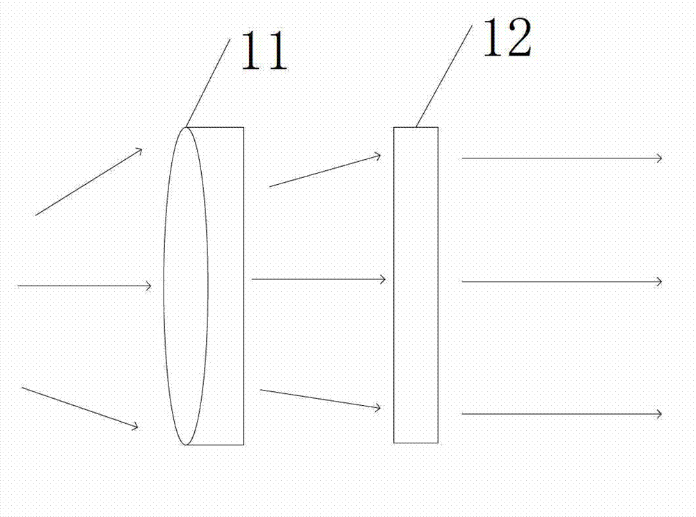 High-efficiency mixed light source for miniature illumination