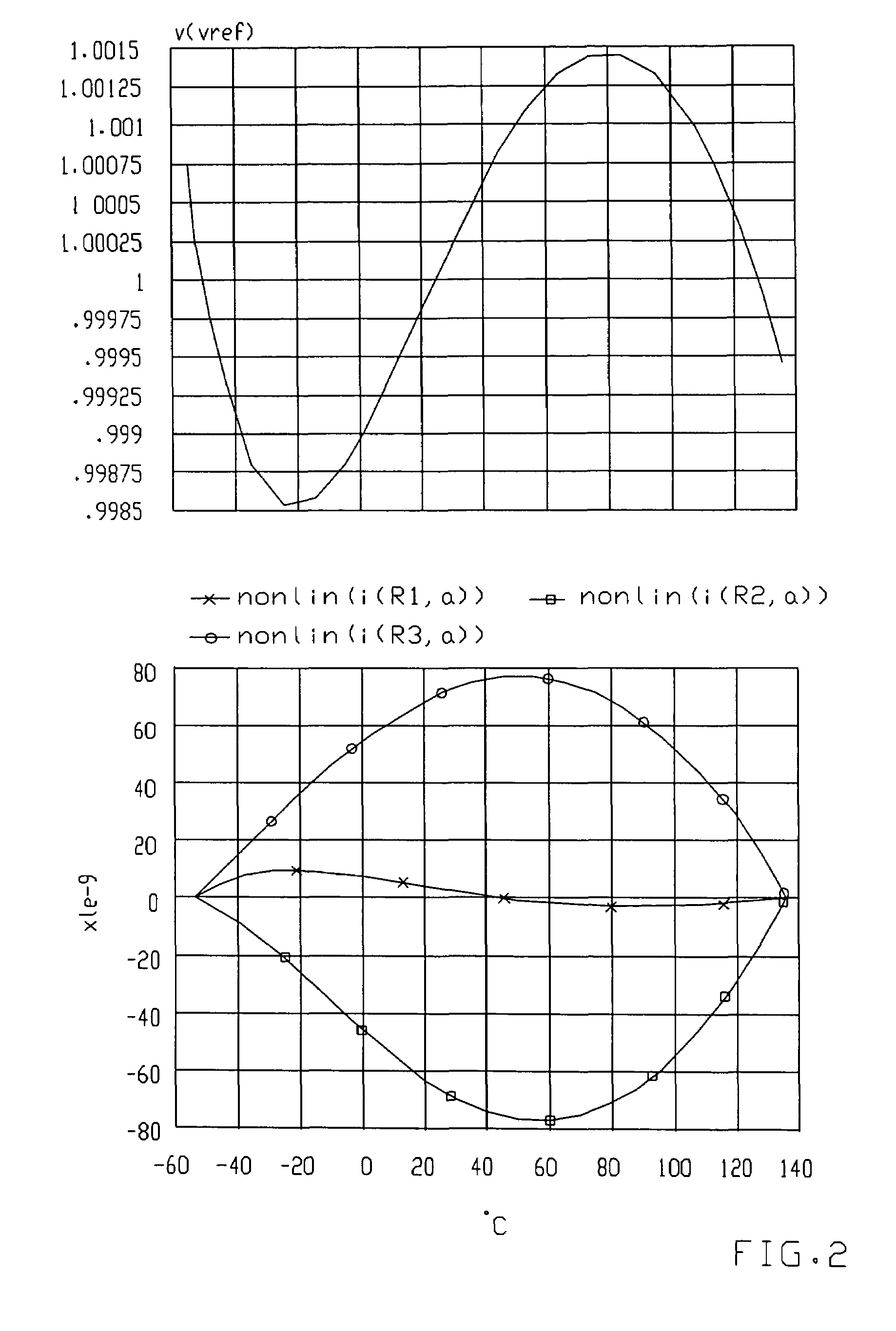 Curvature corrected bandgap reference circuit and method