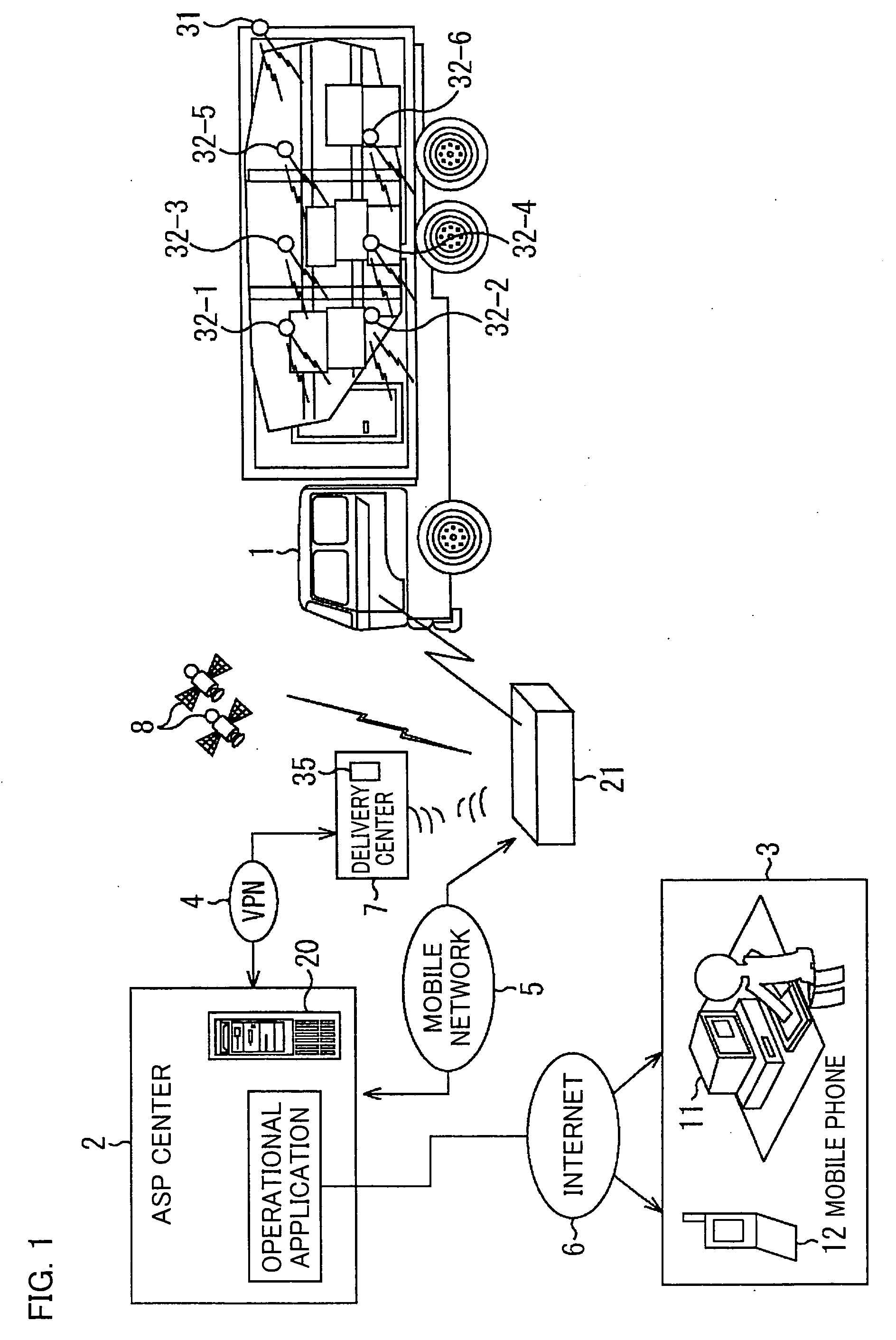 Information processor and processing method, information processing system, information processing program, recording medium, and vehicle