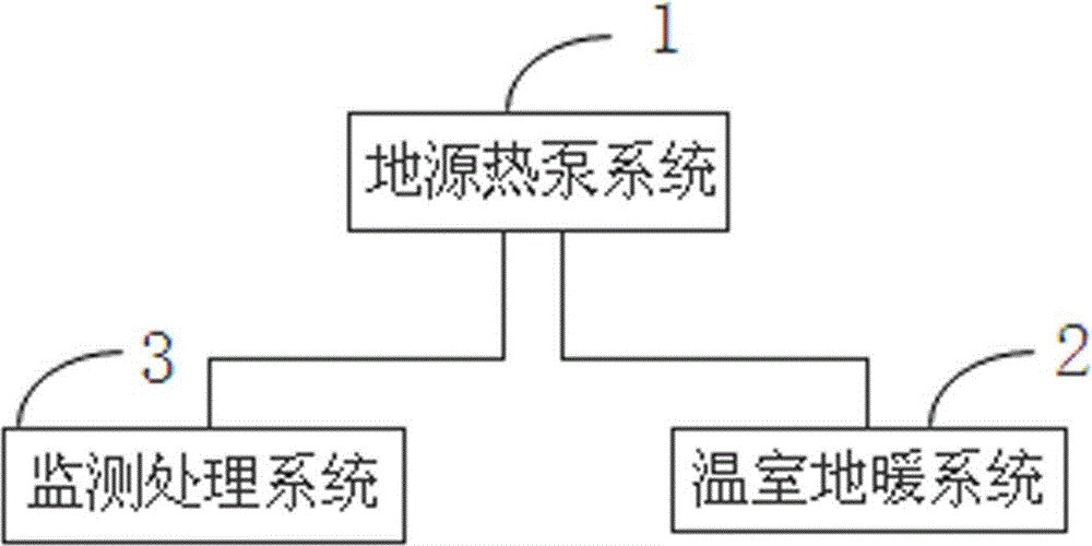 Aquatic seedling cultivation greenhouse system