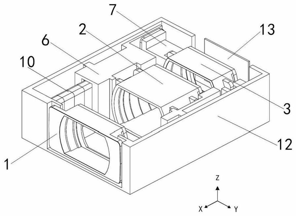 Continuous optical change device for lens motor