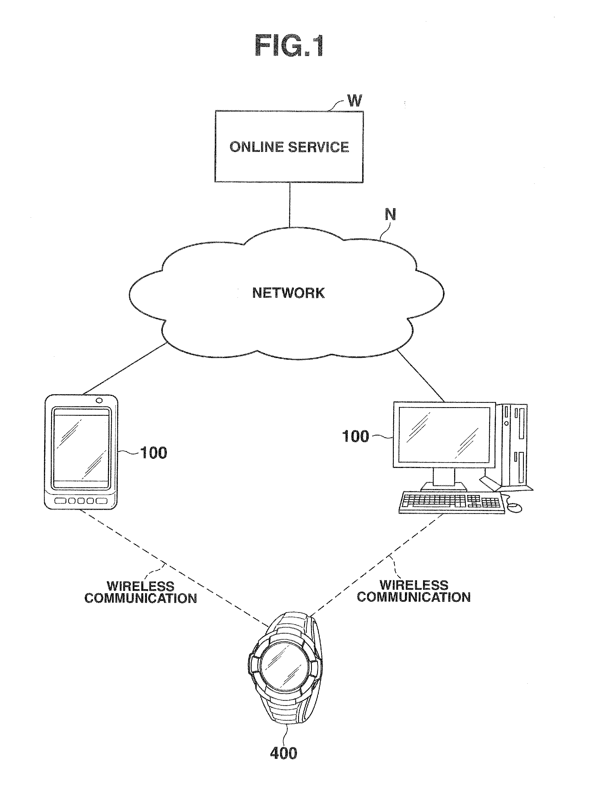 Event notification device and event notification system