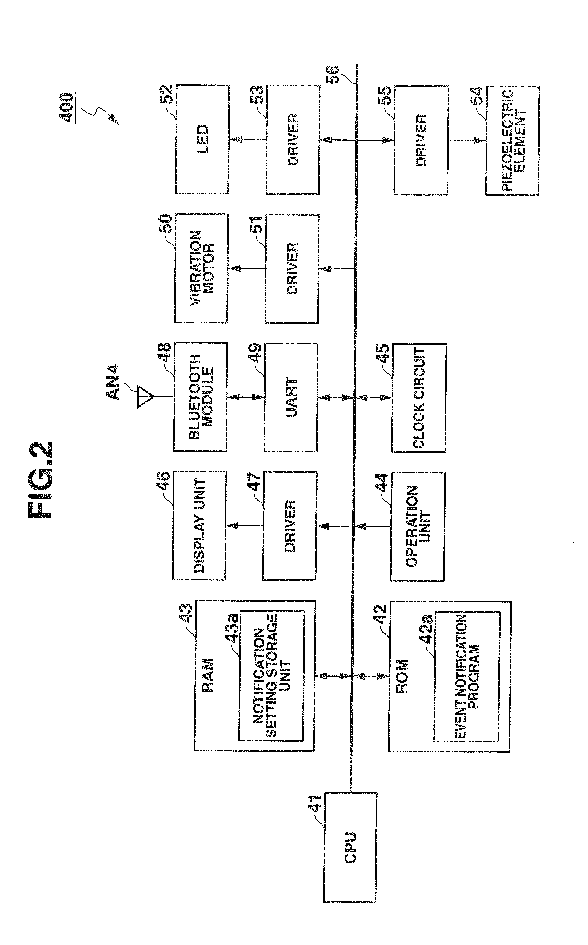 Event notification device and event notification system