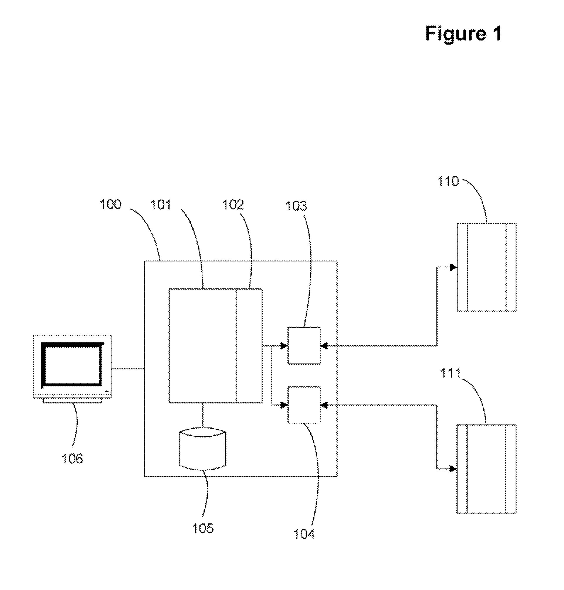 Data quality enrichment integration and evaluation system