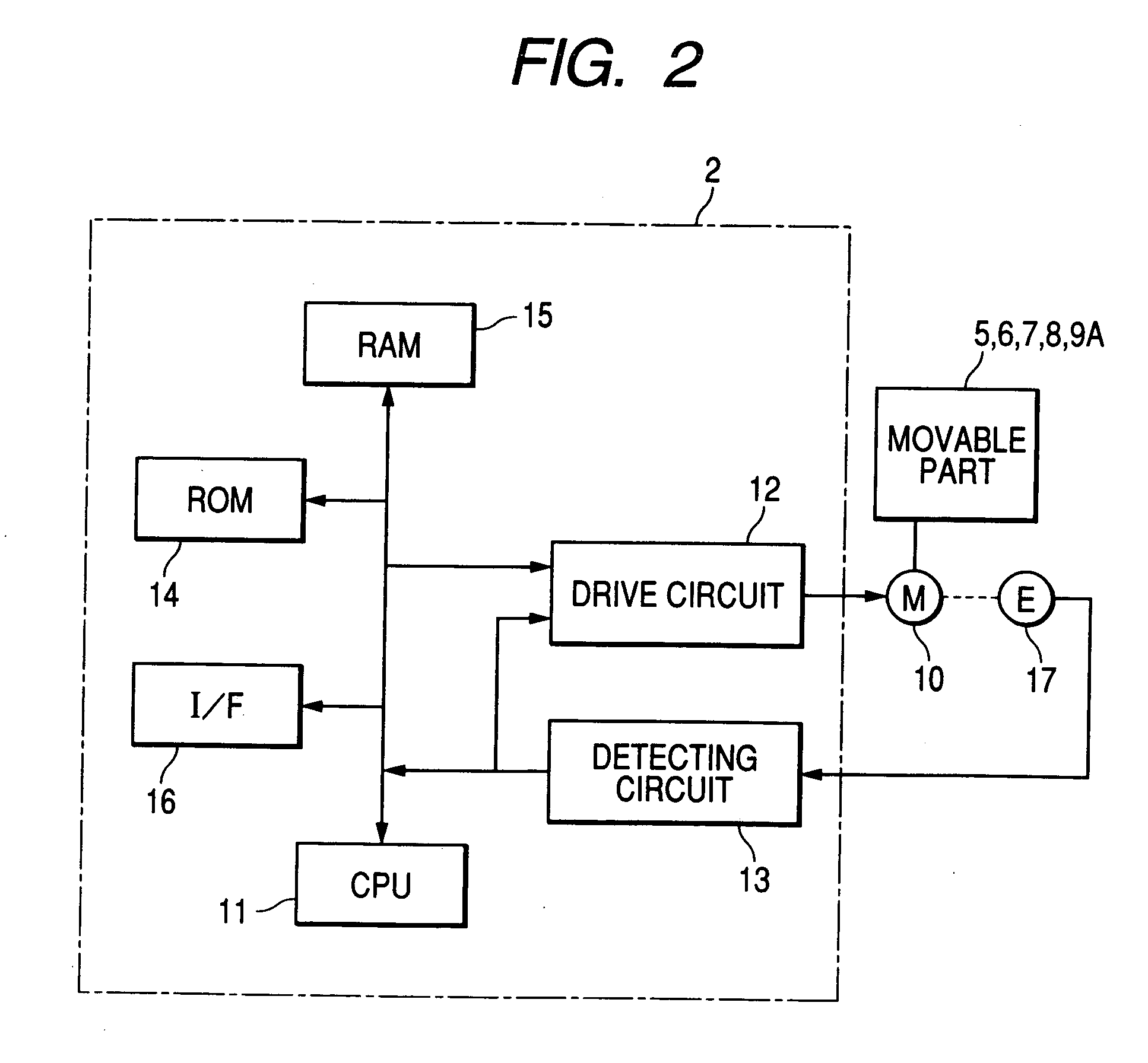 Robot controller and robot control method using spline interpolation