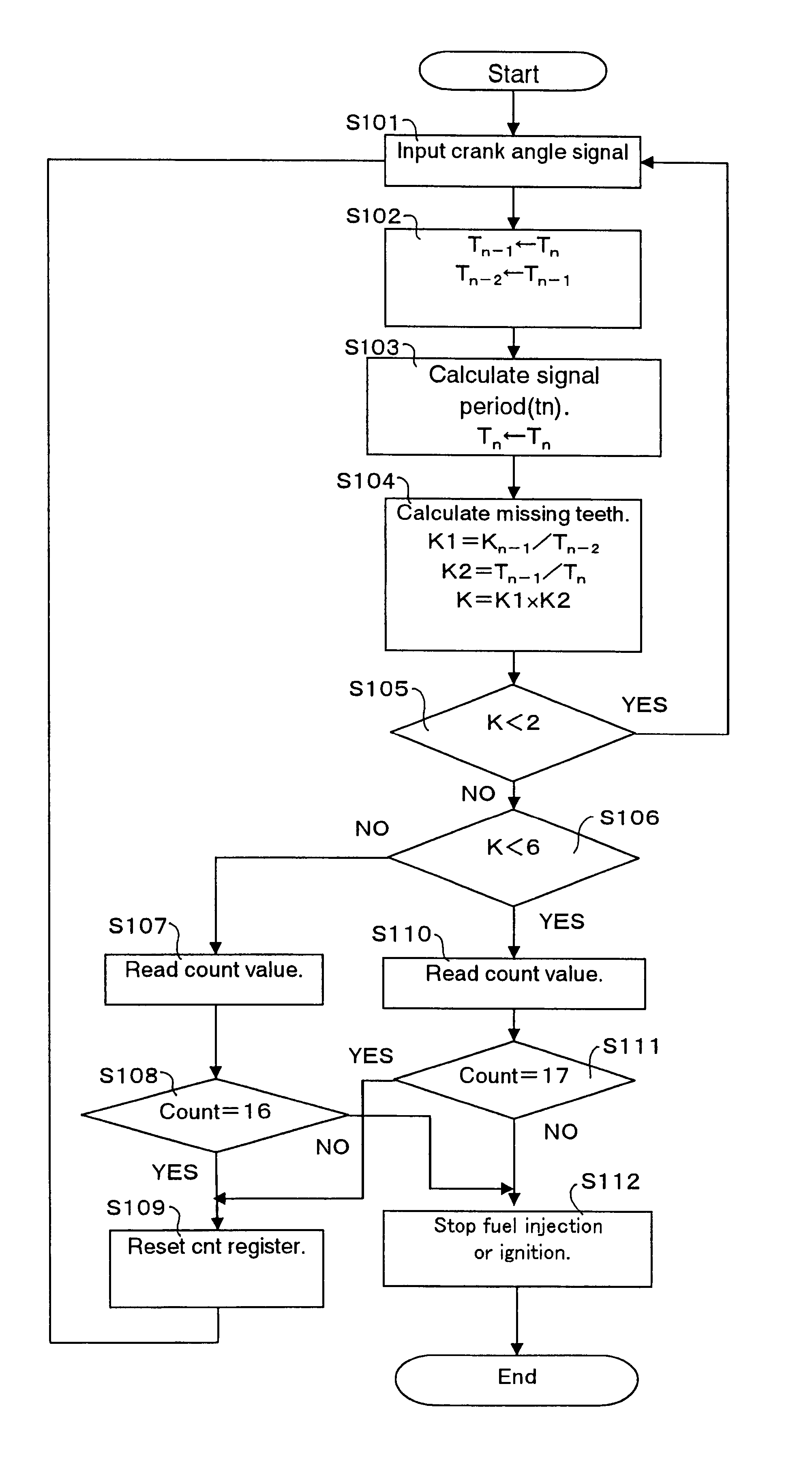 Crank angle detection apparatus