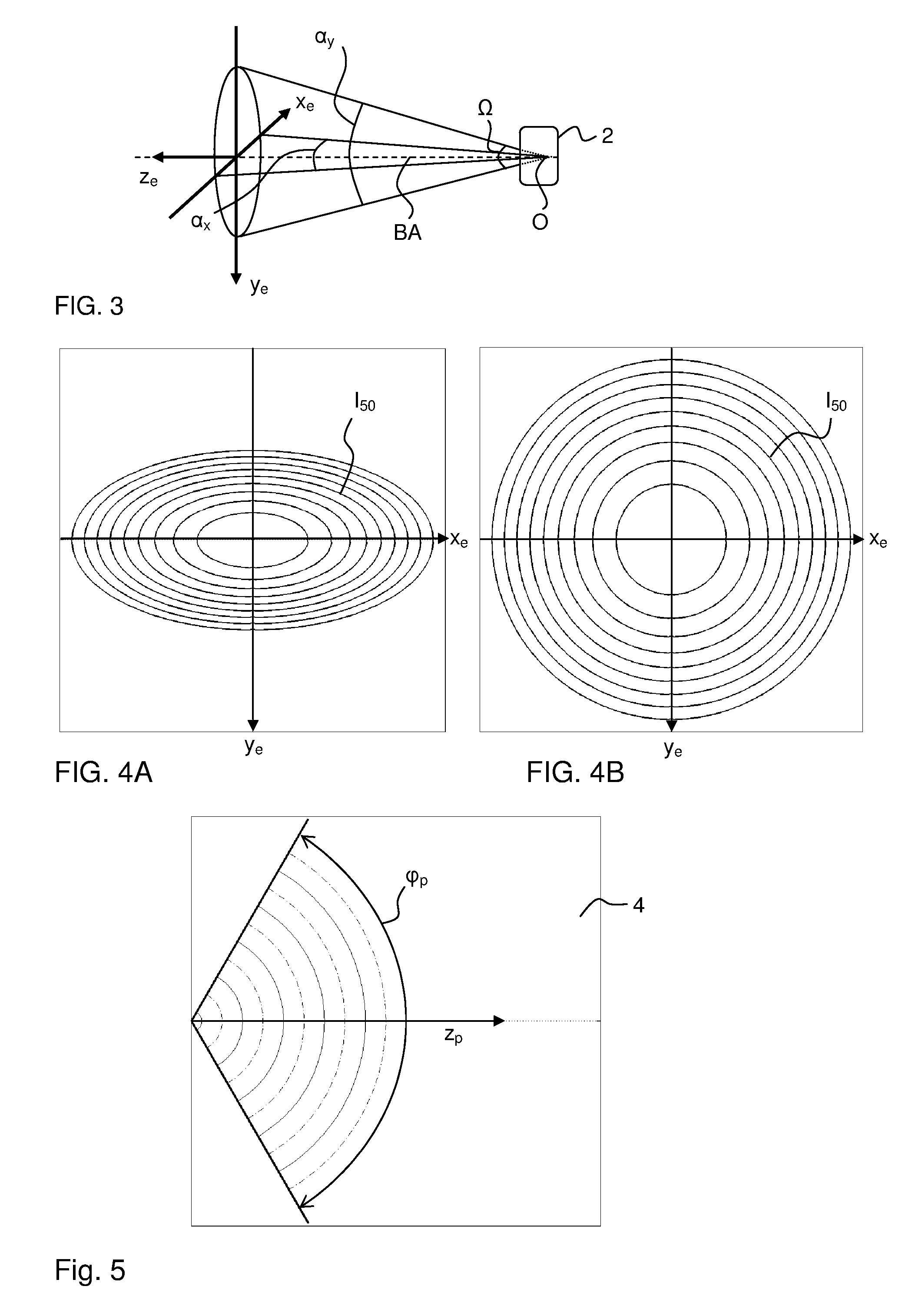 Light coupling structures for optical touch panels