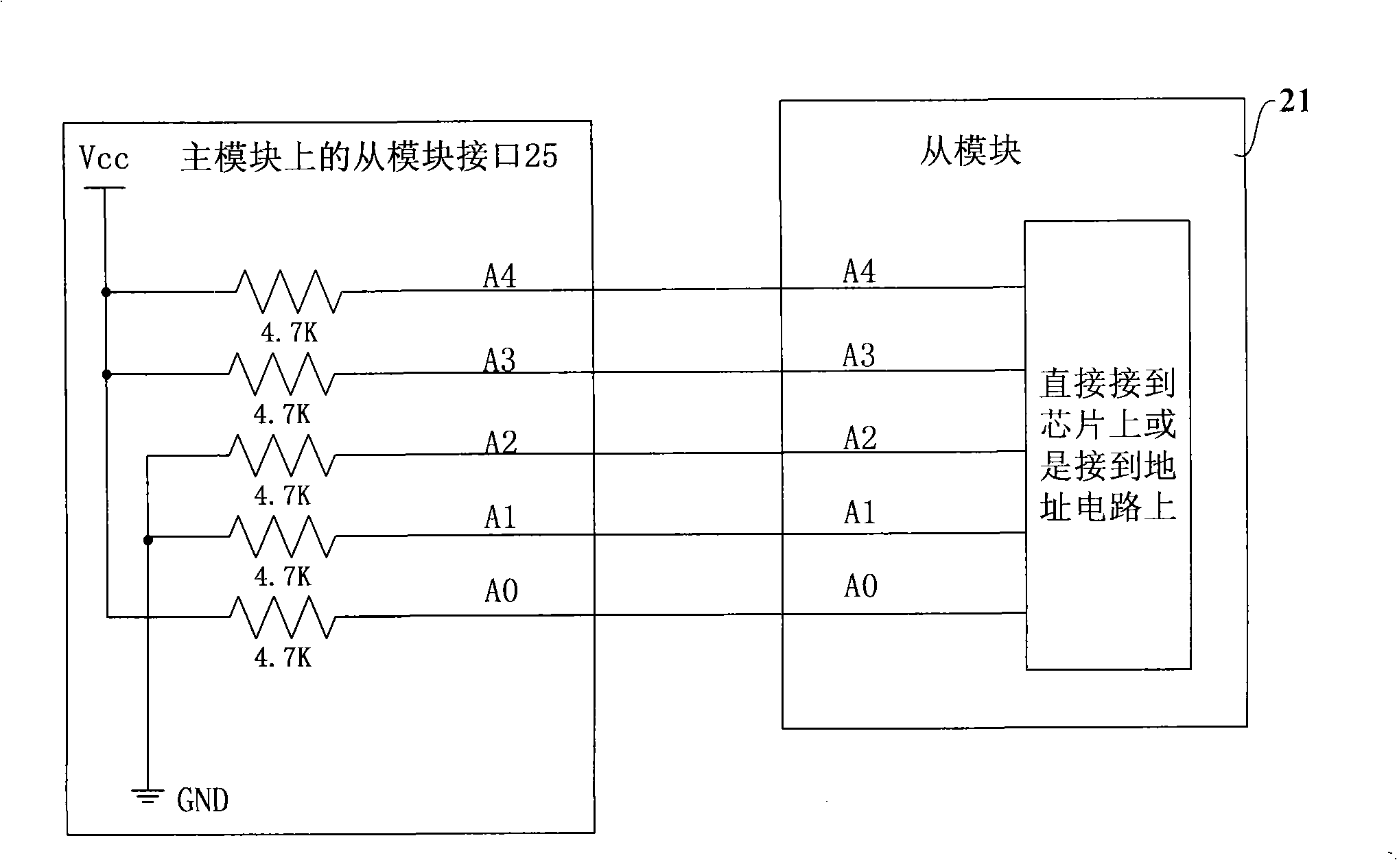 Modularization equipment and method for connecting principal and subordinate module thereof