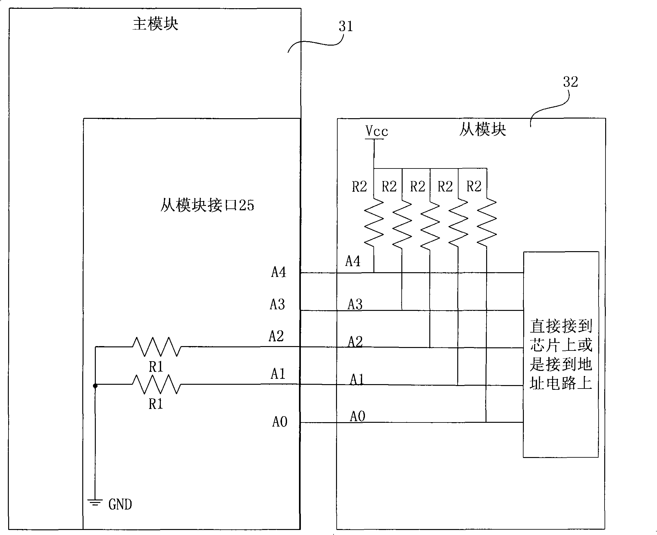 Modularization equipment and method for connecting principal and subordinate module thereof