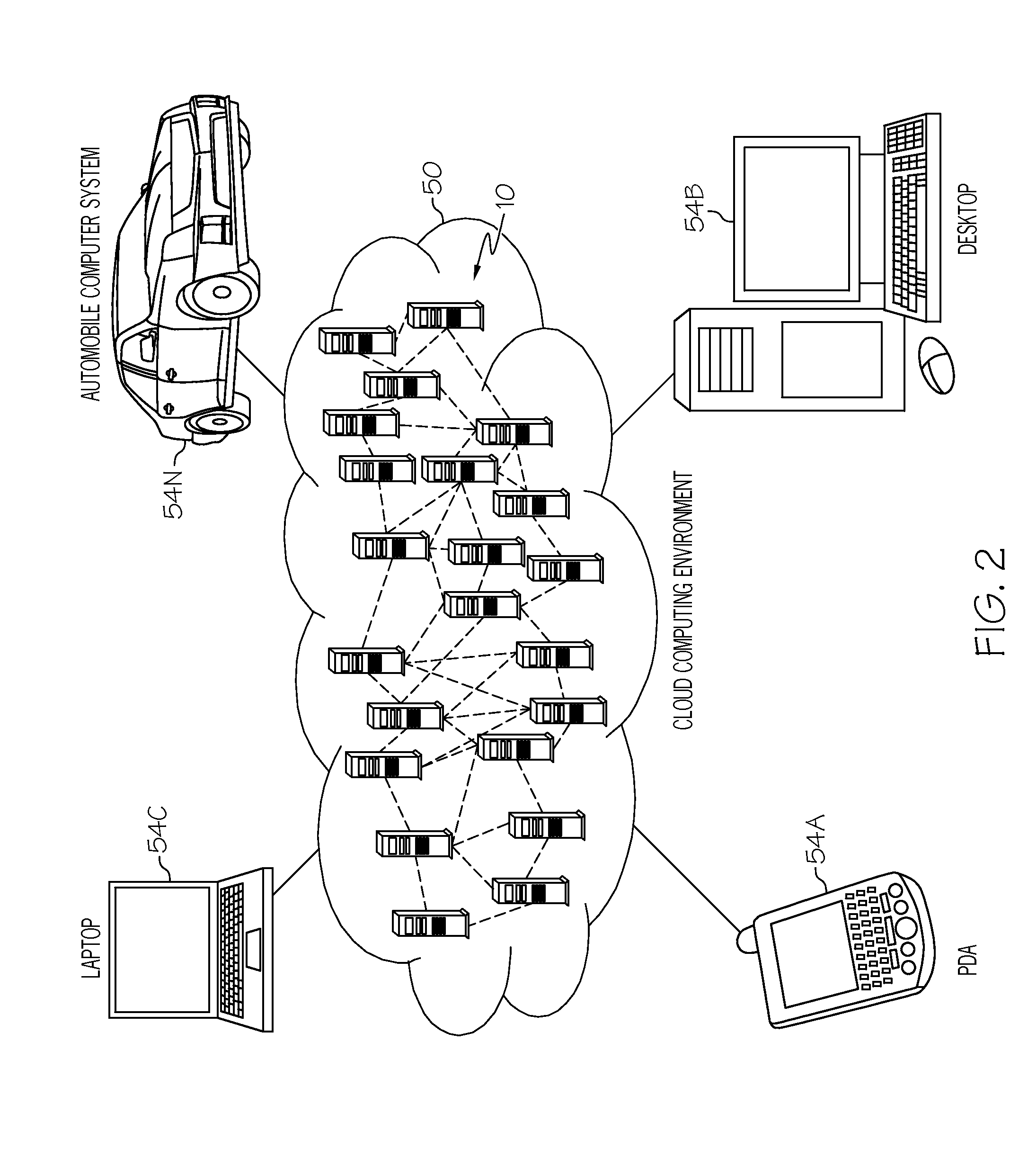 Dynamic access control for documents in electronic communications within a networked computing environment