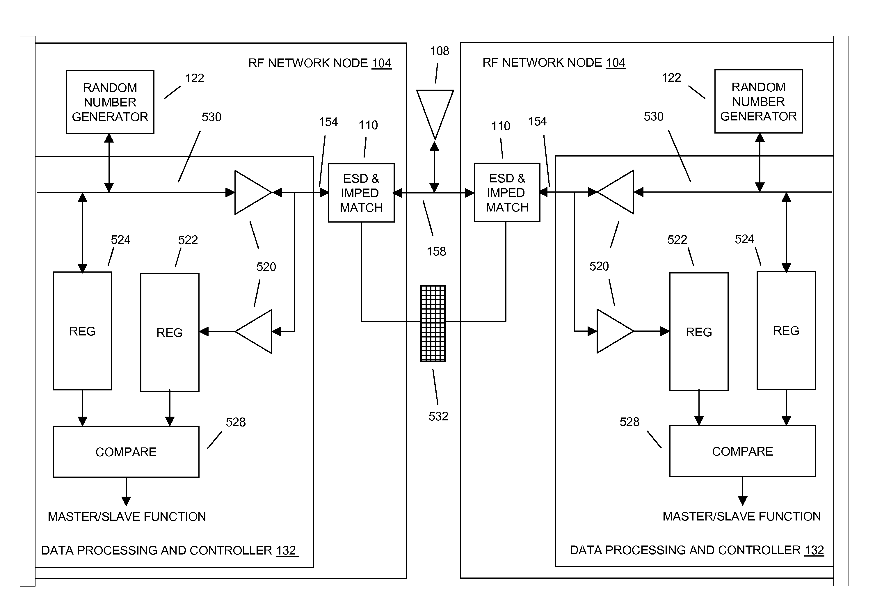 Methods and systems of a multiple radio frequency network node RFID tag