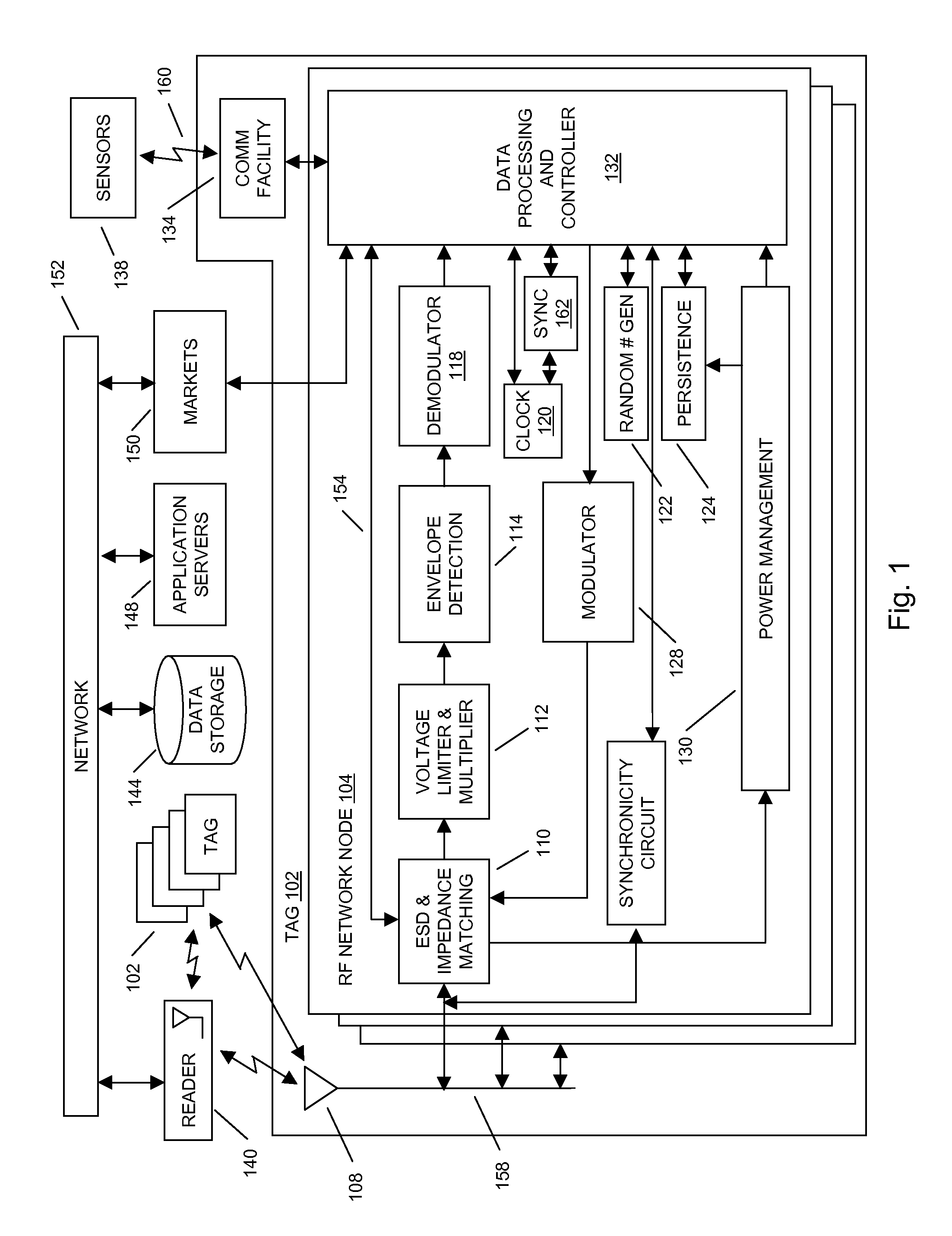 Methods and systems of a multiple radio frequency network node RFID tag