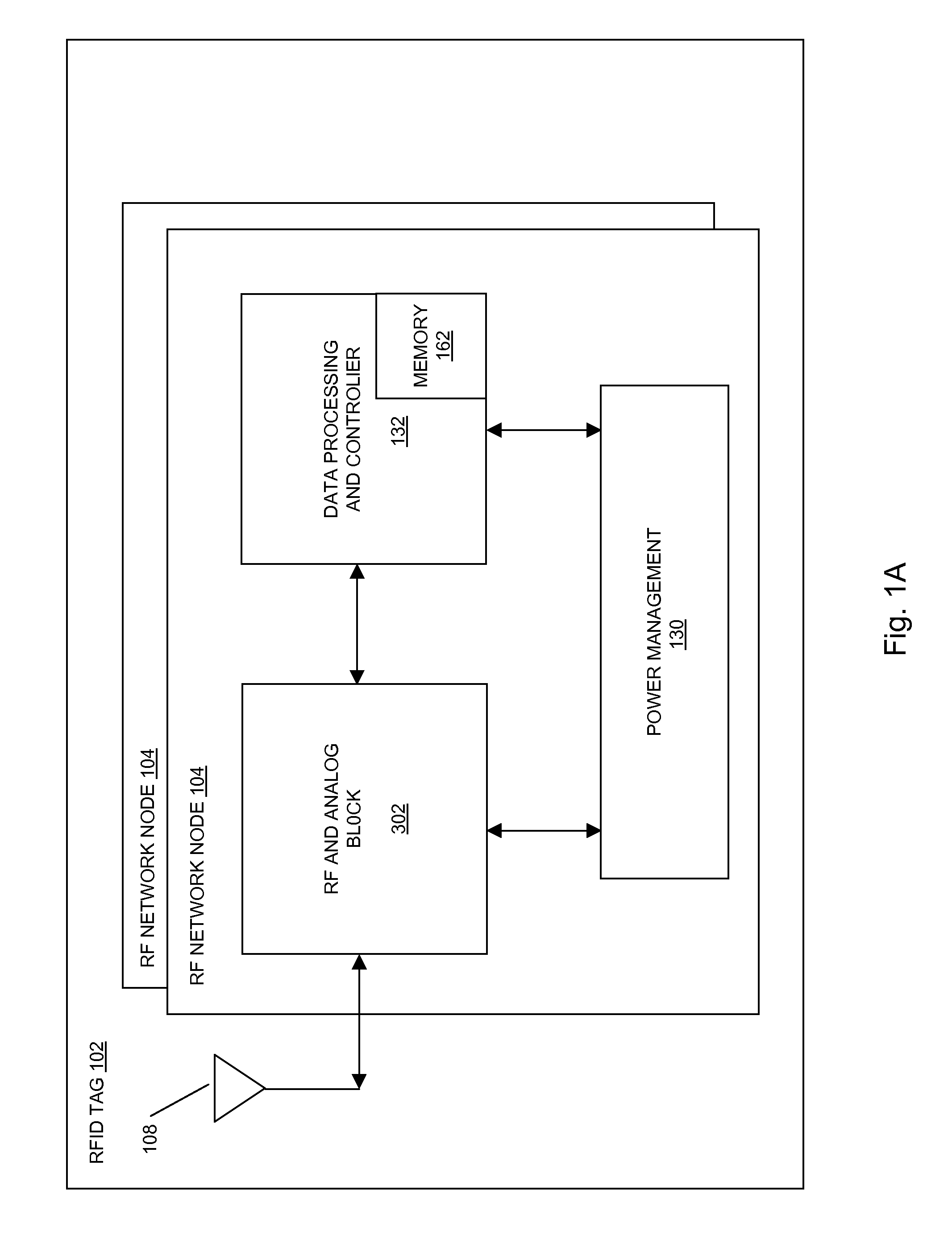 Methods and systems of a multiple radio frequency network node RFID tag