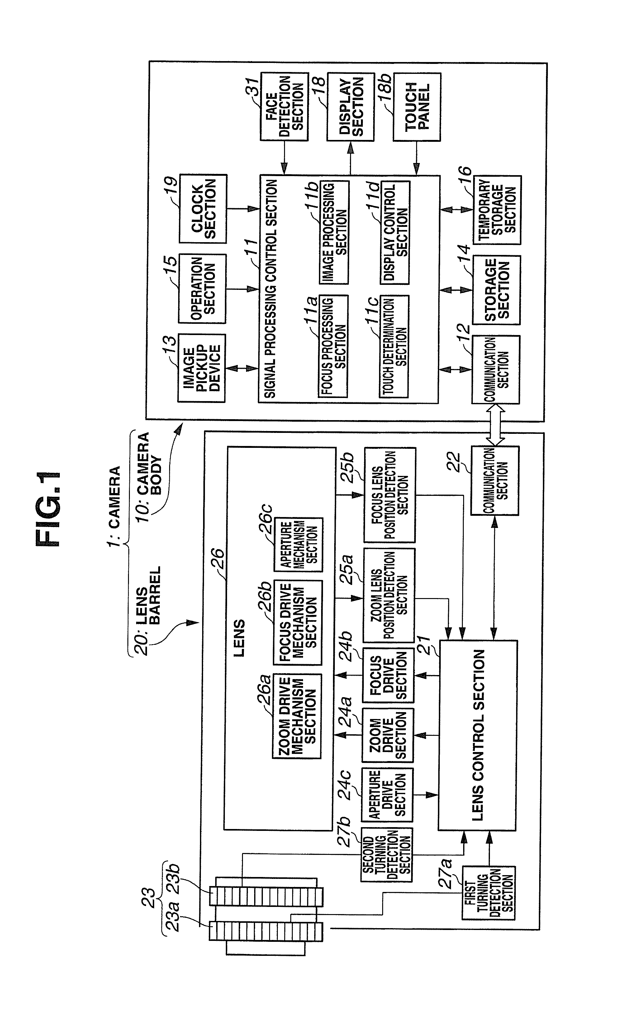 Image pickup apparatus, method of controlling image pickup apparatus, image pickup apparatus system, and image pickup control program stored in storage medium of image pickup apparatus