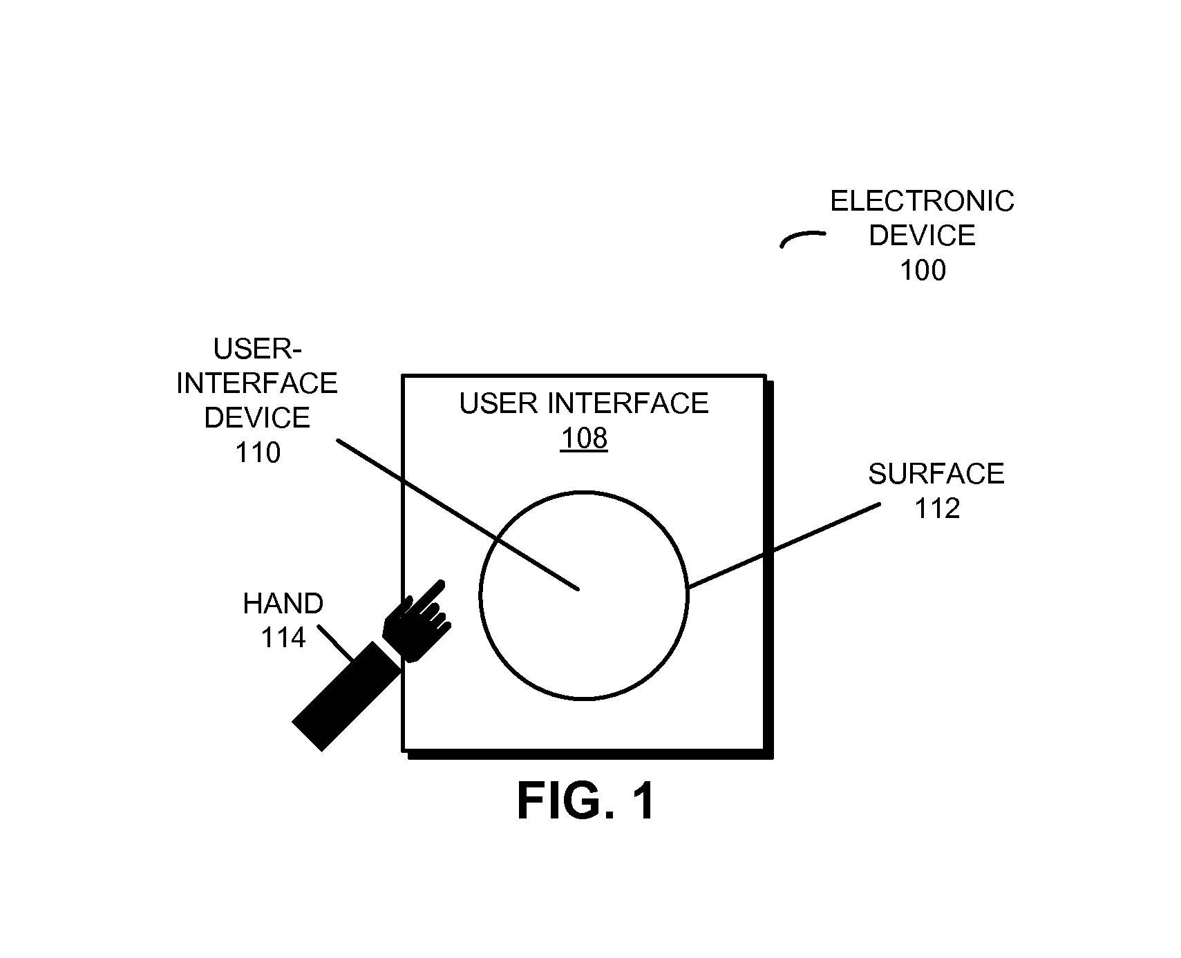 Intuitive thermal user interface