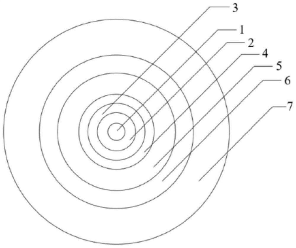 A preparation method and application of a multi-core fiber coupler with broadband flat transmission