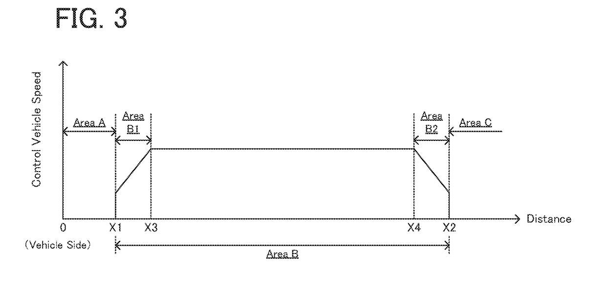 Parking support apparatus