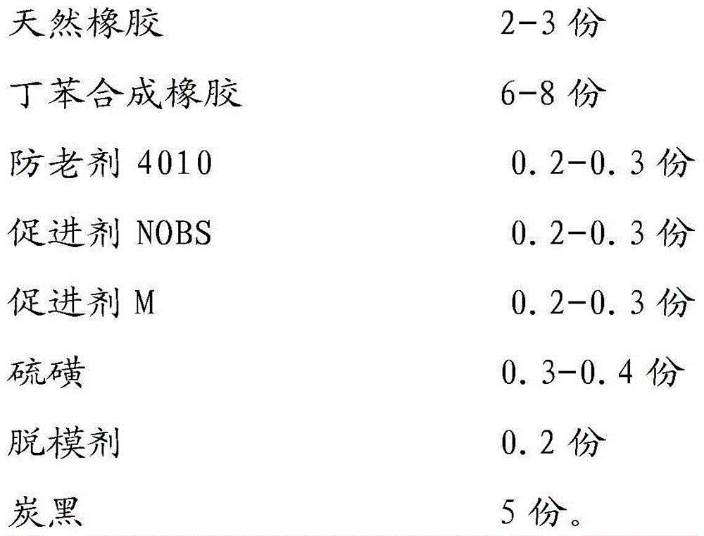 X-ray prevention shielding film and preparation method thereof