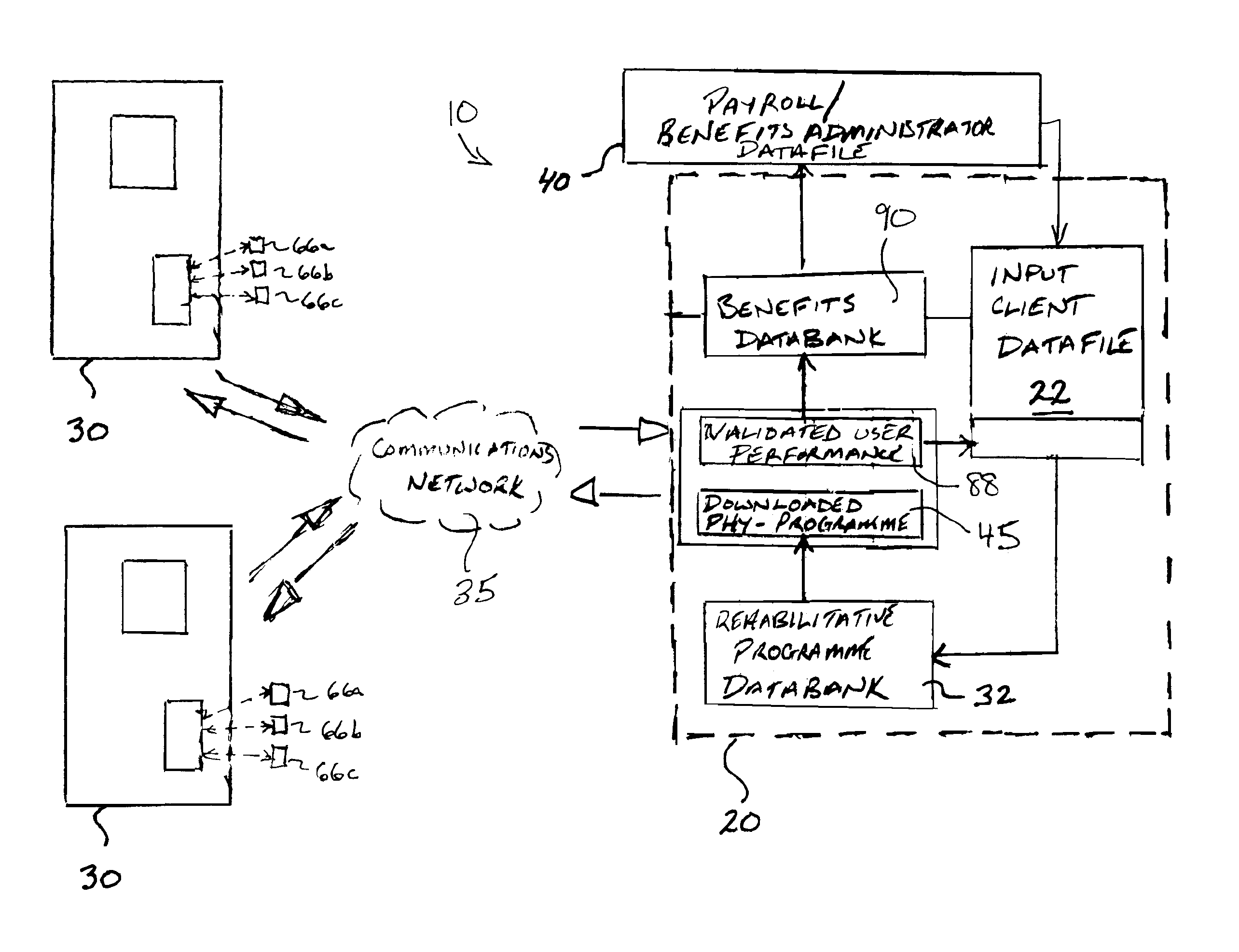 Ergonomic/physiotherapy programme monitoring system and method of using same