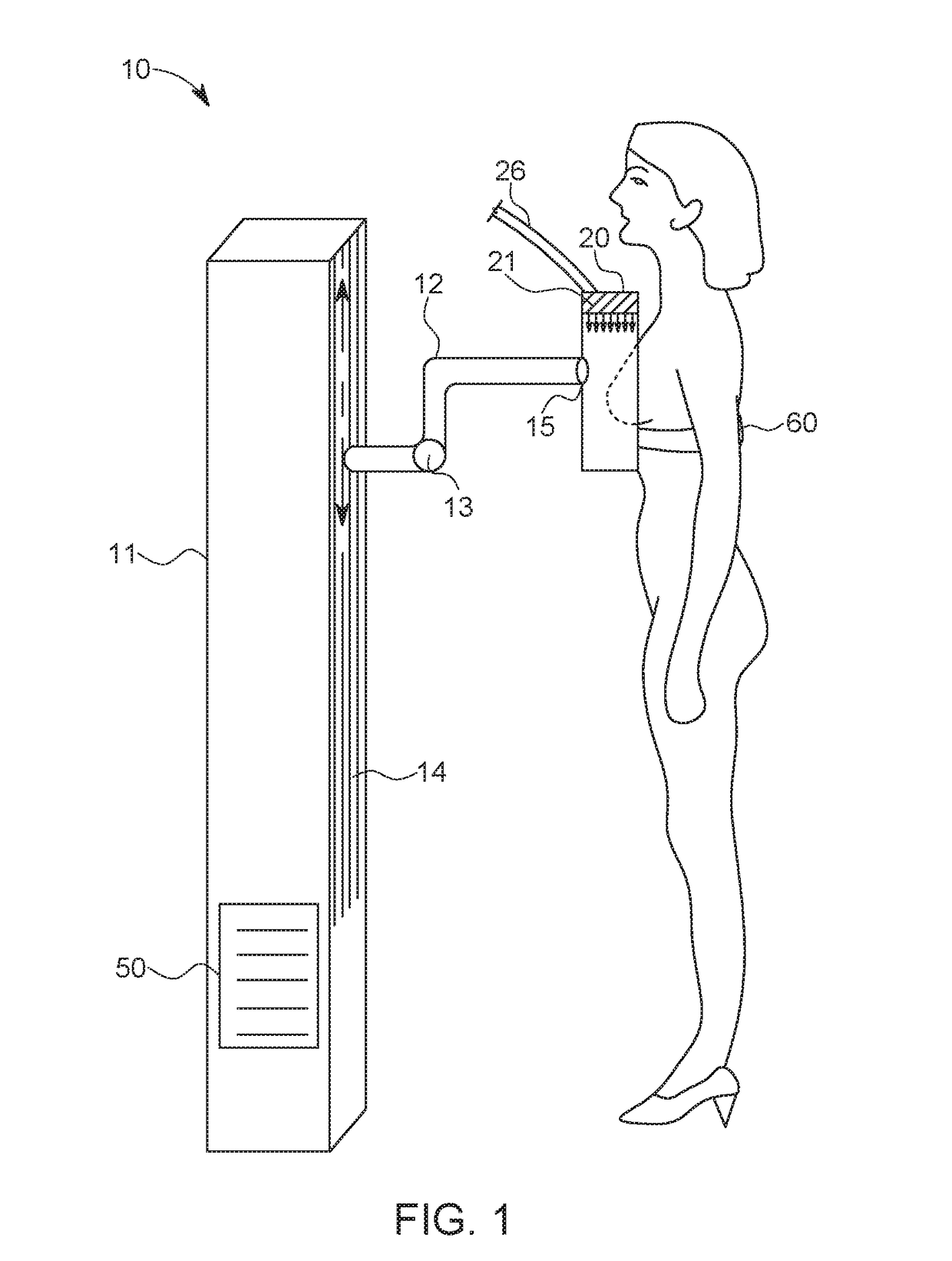 Mammography device