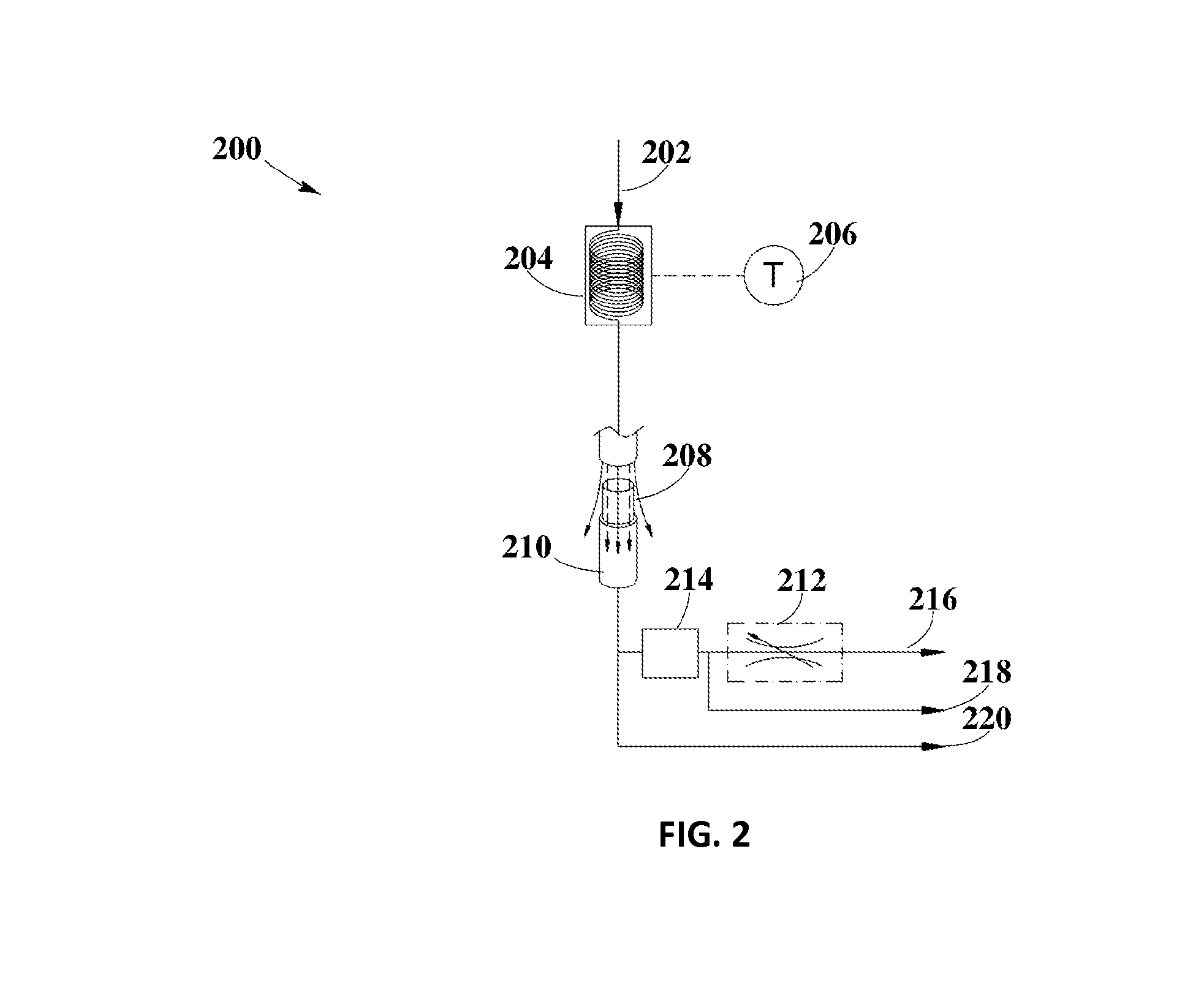 Temperature Control Method in a Laboratory Scale Reactor