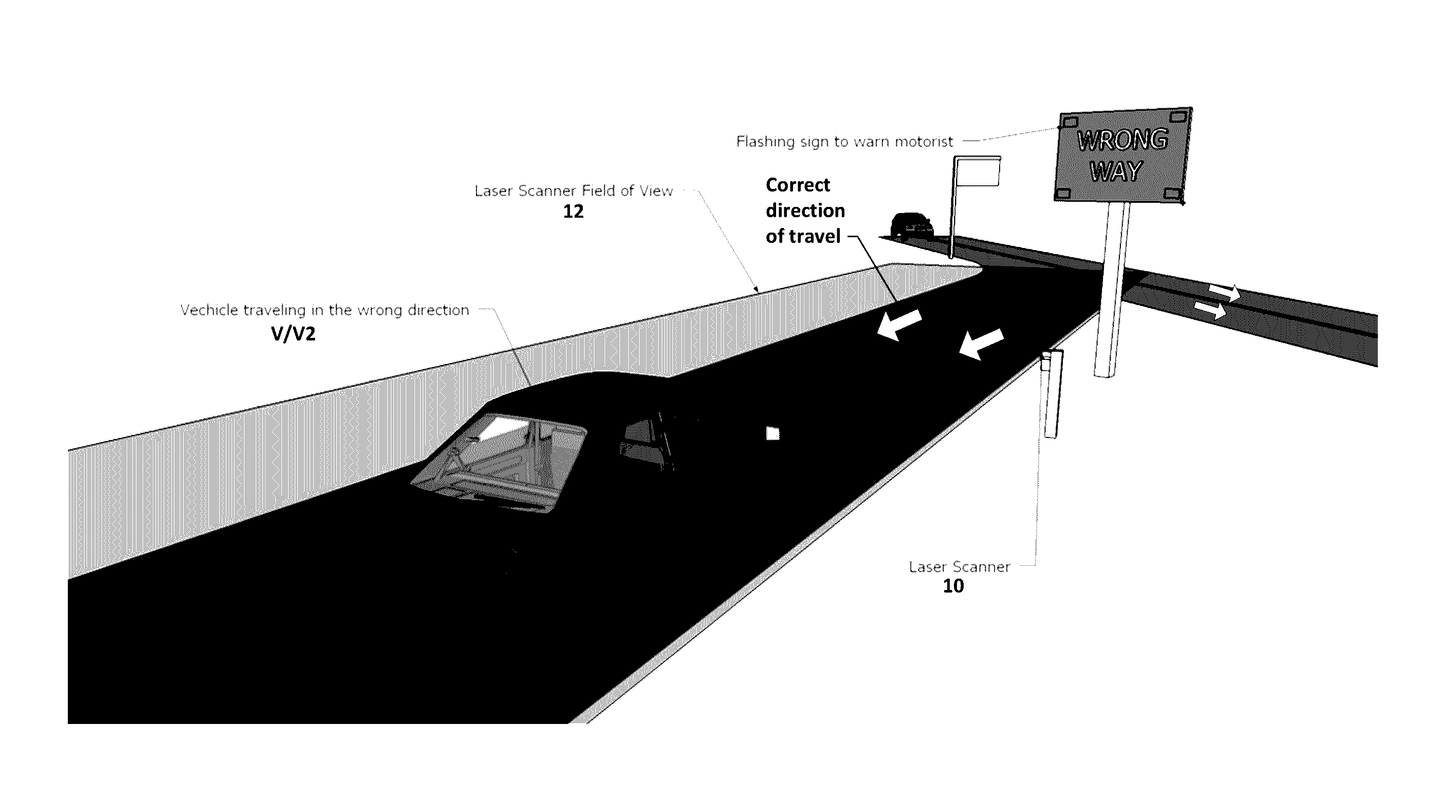 Vehicle detection system and method