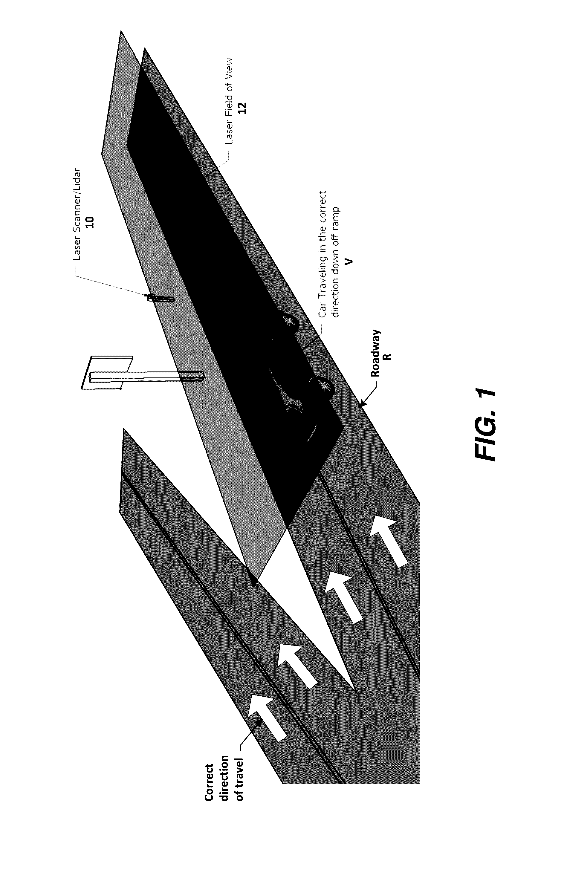 Vehicle detection system and method