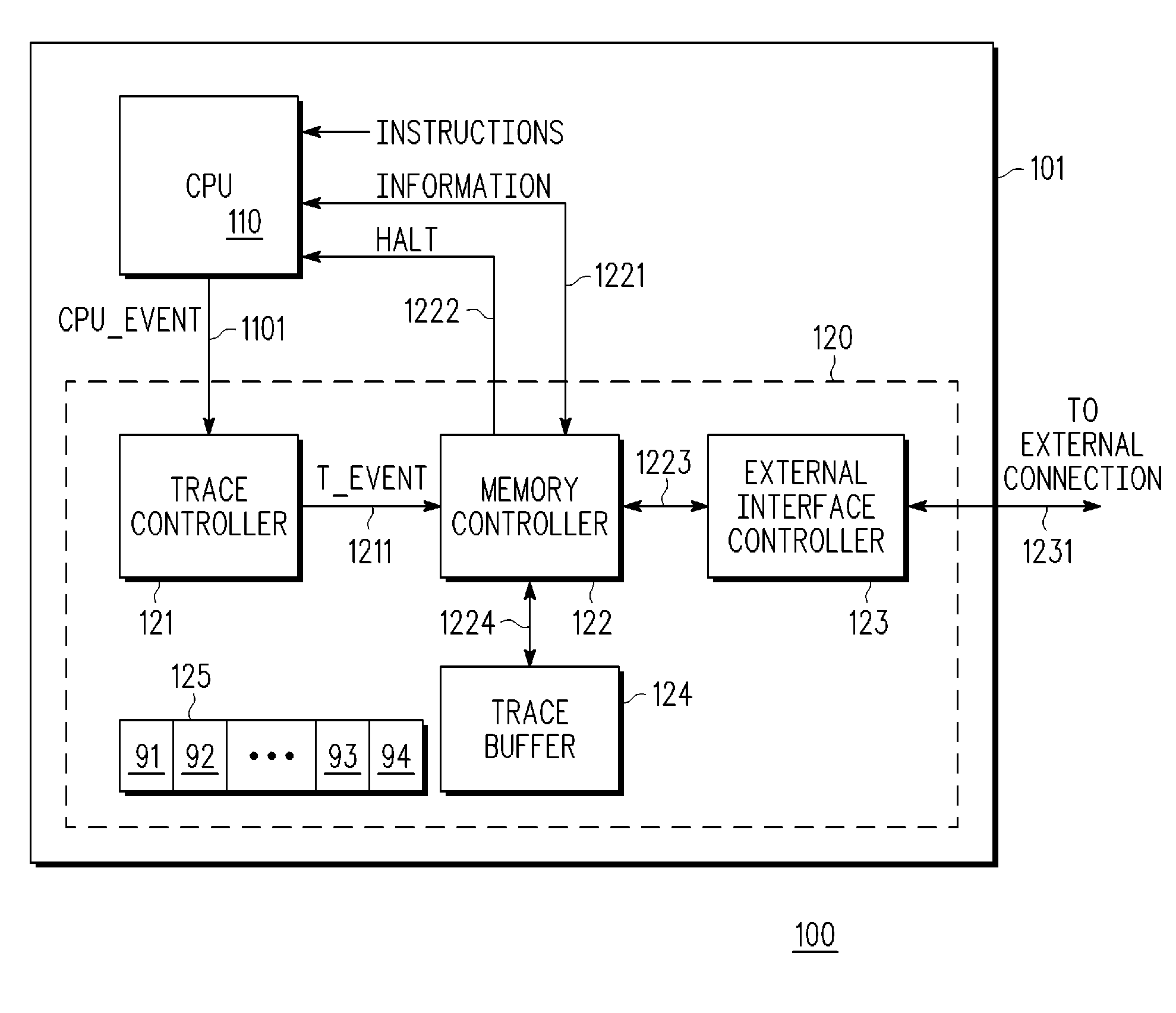 Data processor device having trace capabilities and method