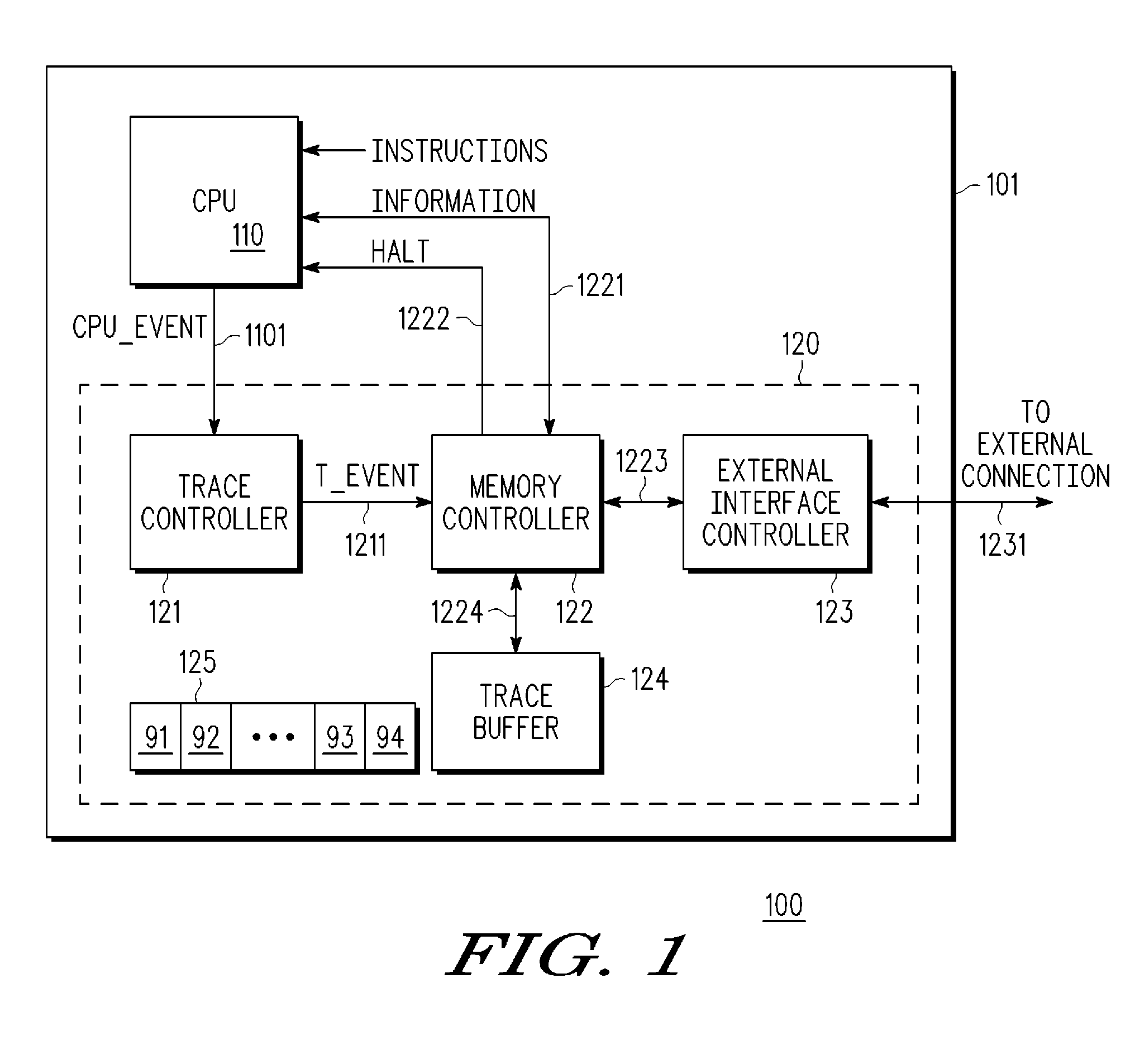 Data processor device having trace capabilities and method