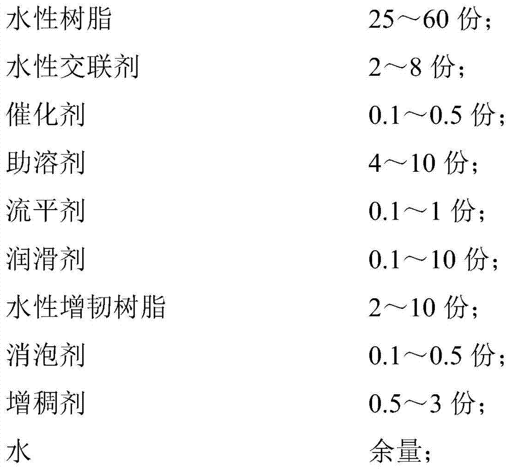 Water-based high-corrosion-resistant coating with excellent flushability, preparation method and application