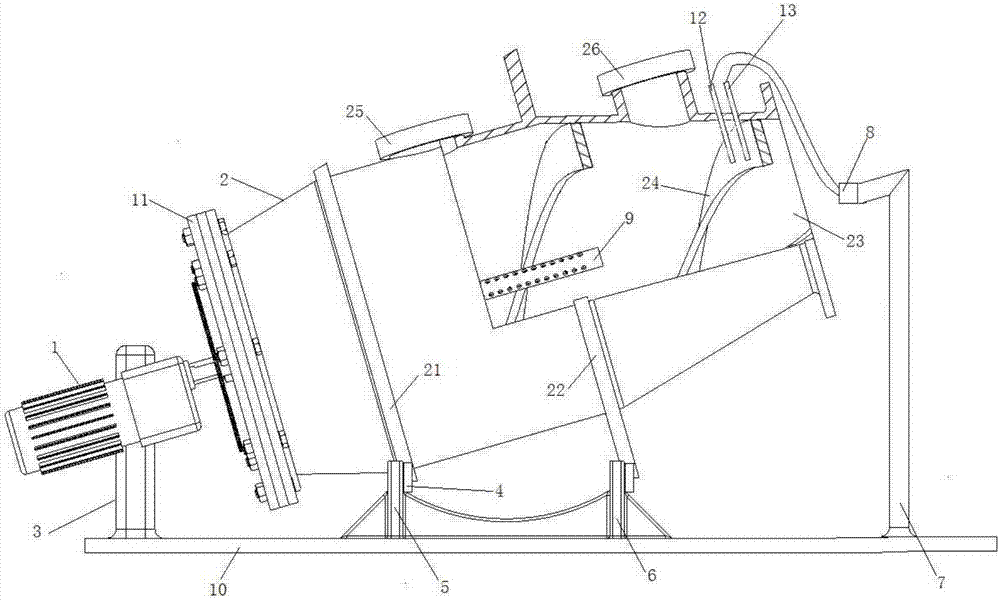 Horizontal roller aerobic composting reactor for ecological toilet