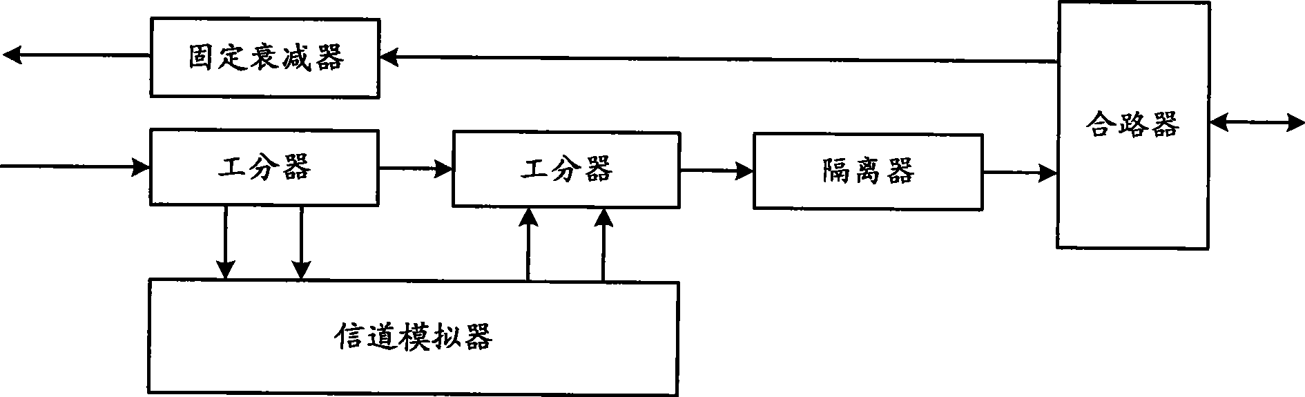 Wireless radio frequency index verification apparatus and method for multi-mode mobile communication terminal