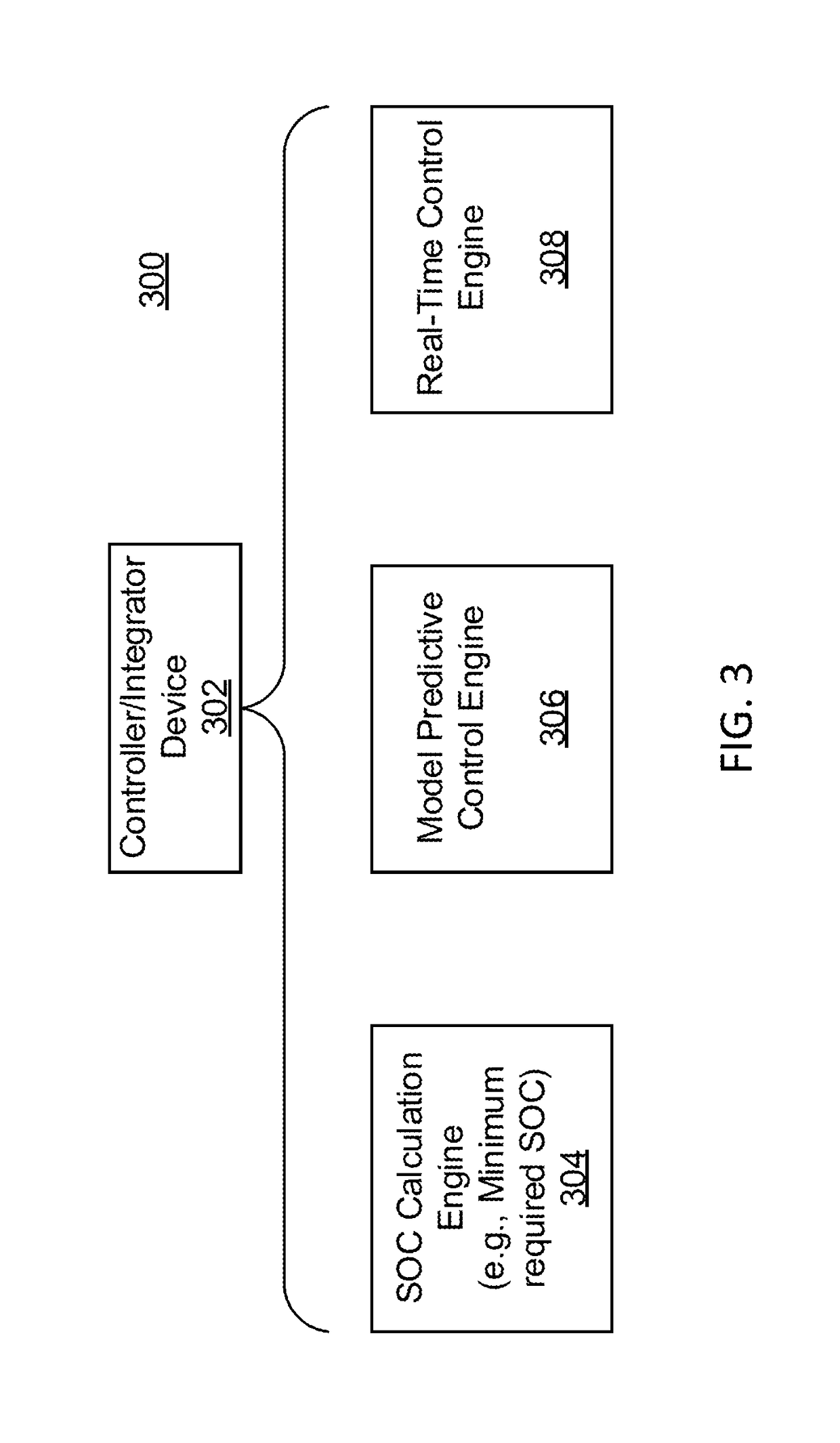 System and method for model predictive energy storage system control