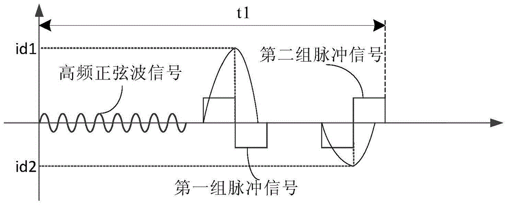 Motor control system and rotor position recognition method and device of motor